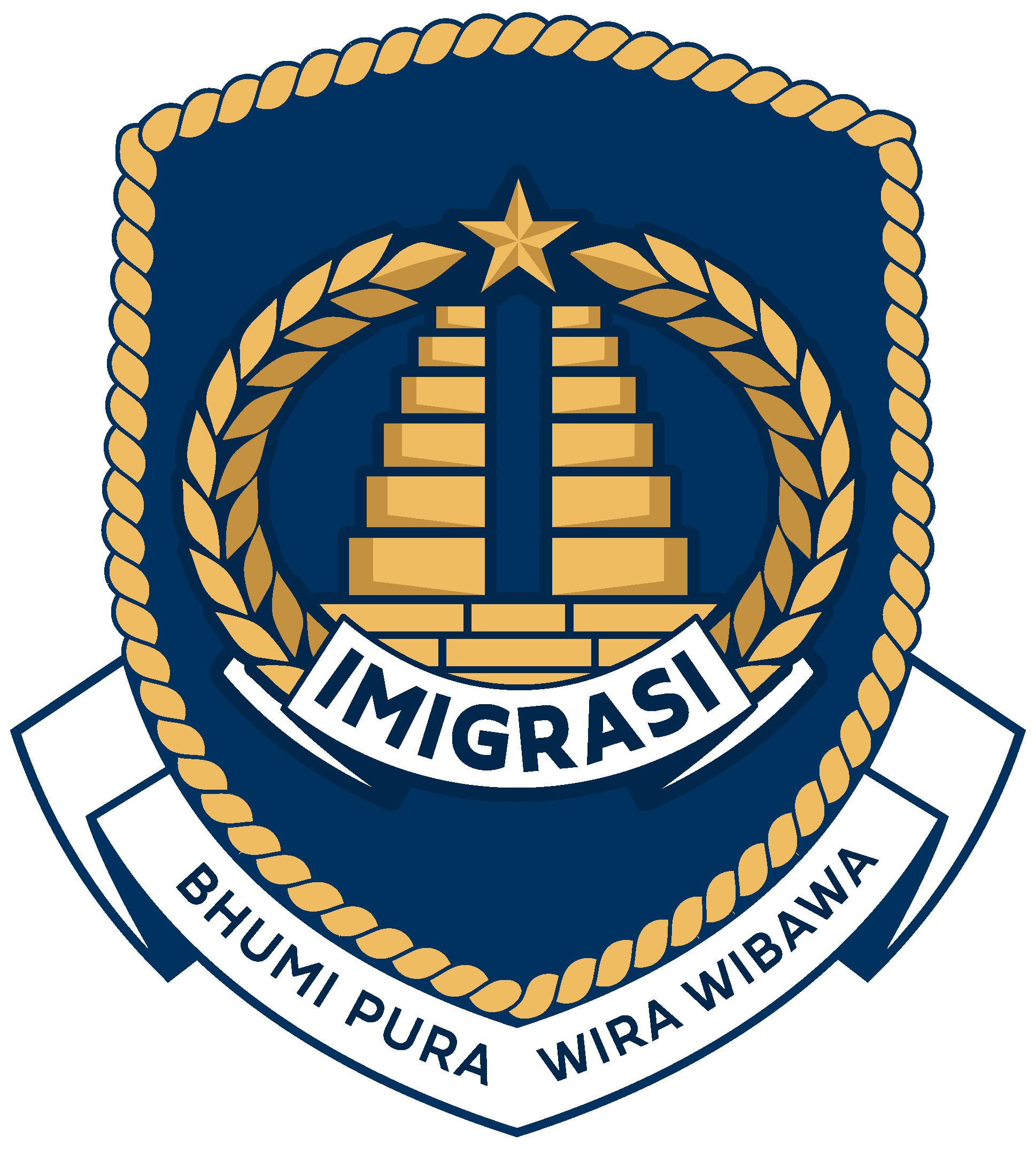 KANIM KELAS II TPI PARE-PARE