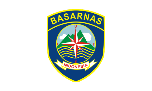 Direktorat Kesiapsiagaan