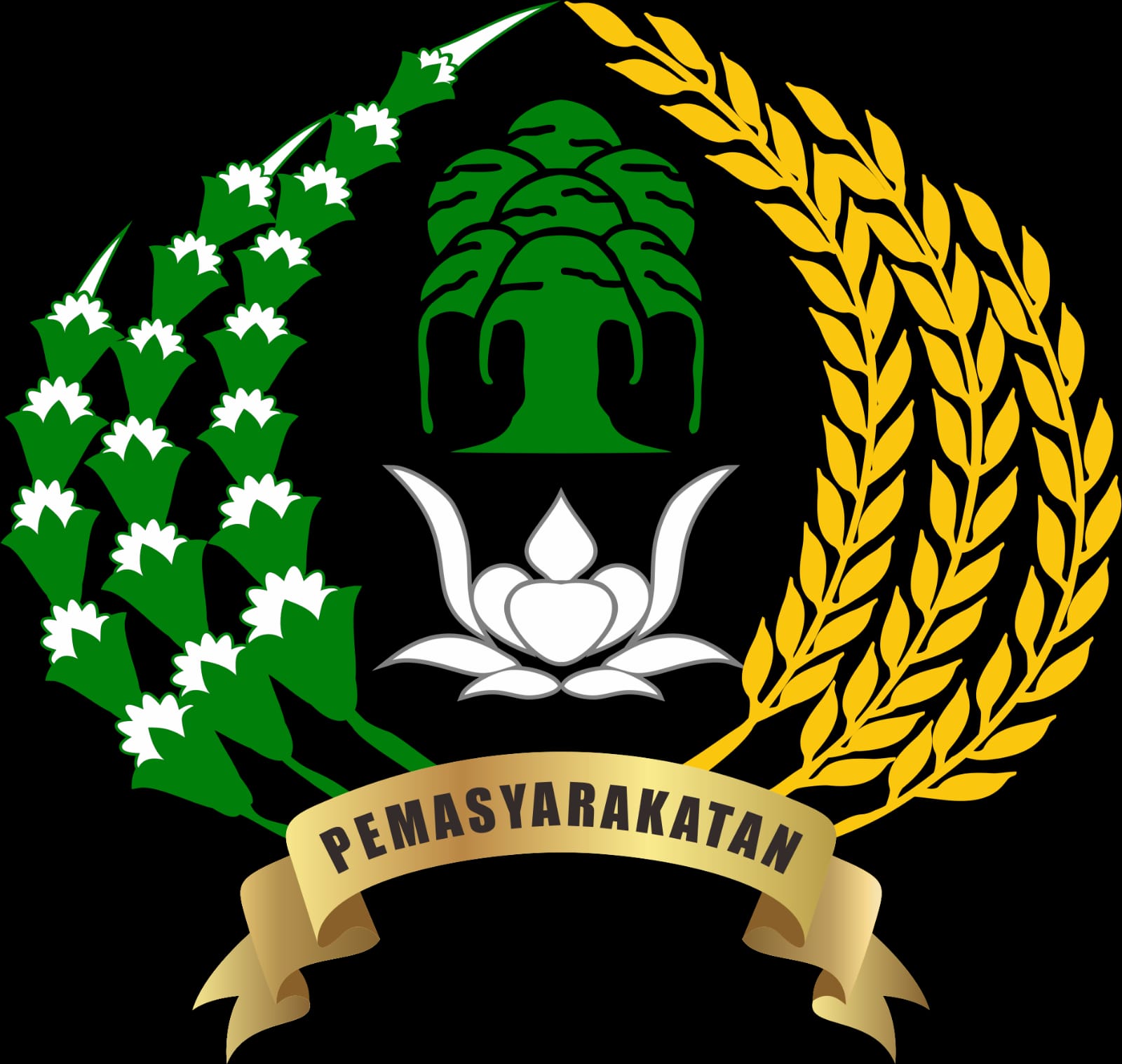 LEMBAGA PEMASYARAKATAN TERBUKA KELAS IIB LOMBOK TENGAH