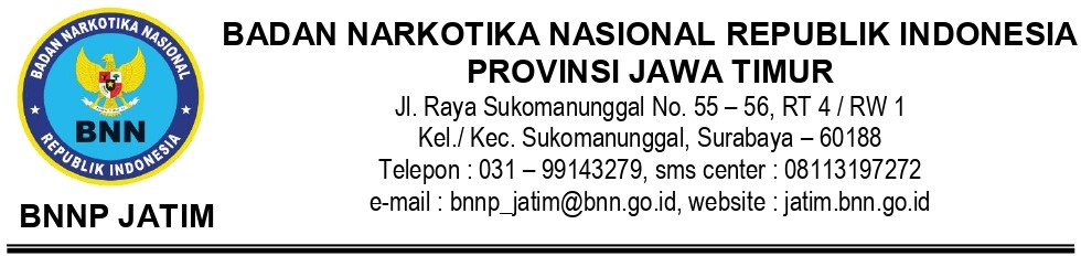 BNNP Jawa Timur