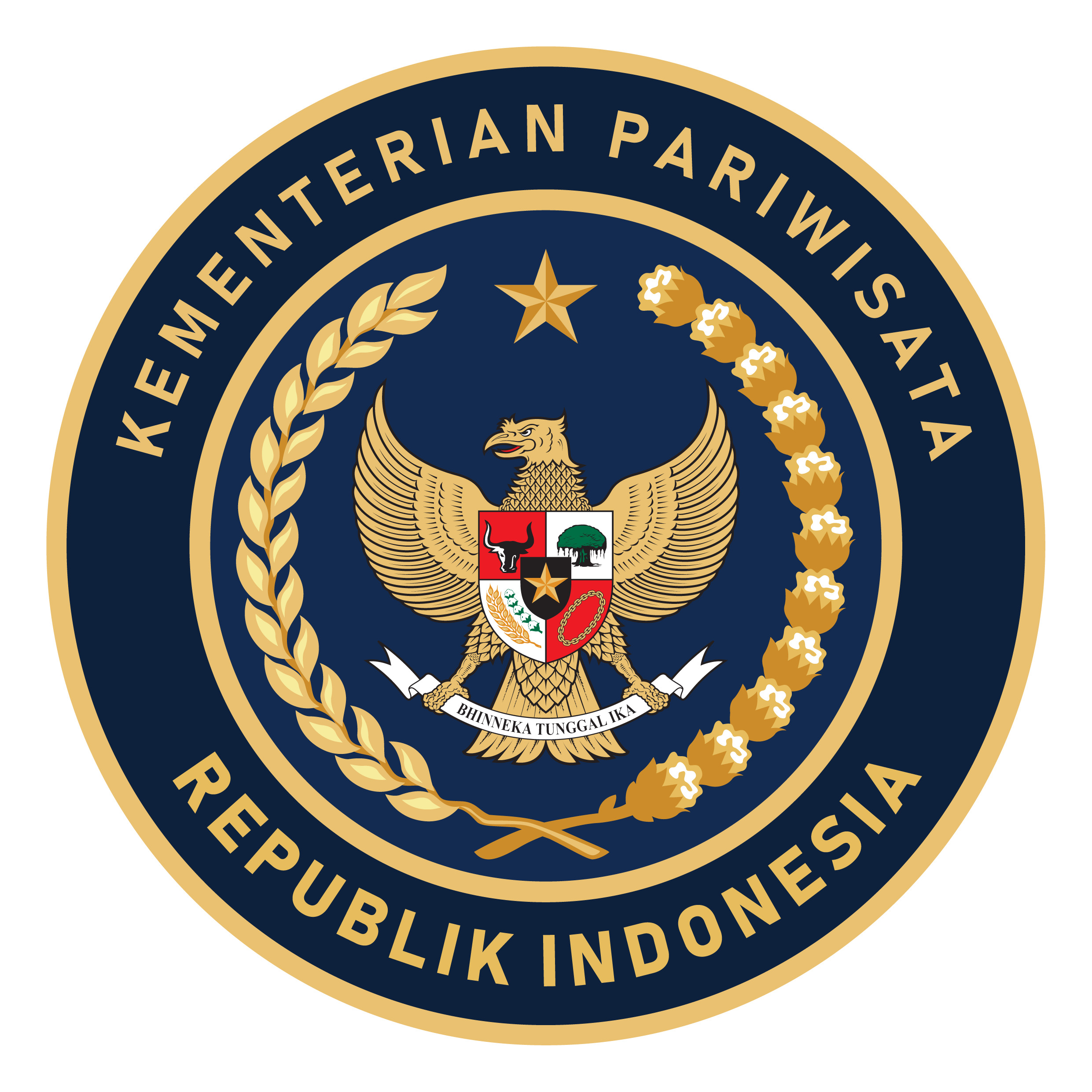 Deputi Bidang Pengembangan Penyelenggara Kegiatan (Events)