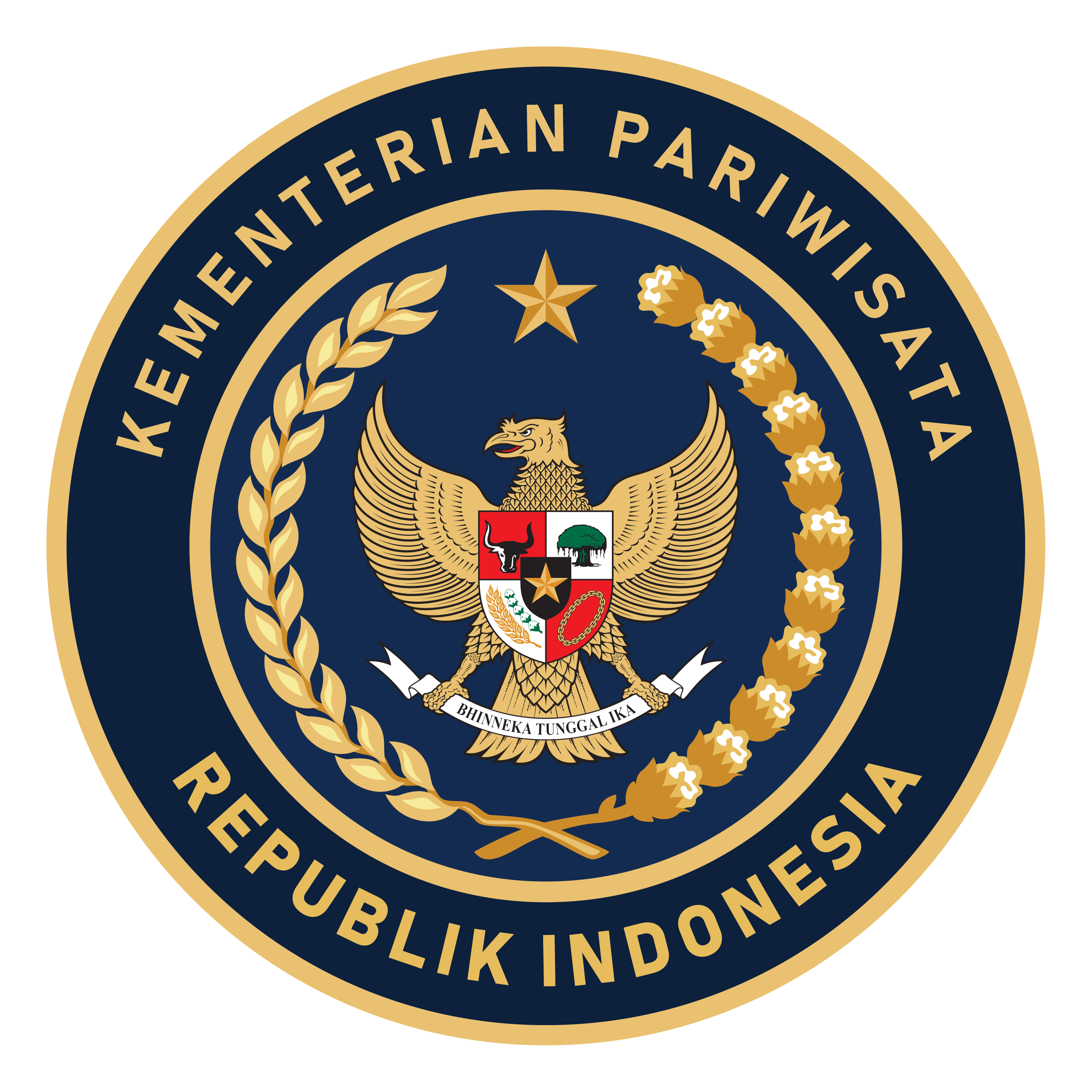 Deputi Bidang Industri dan Investasi