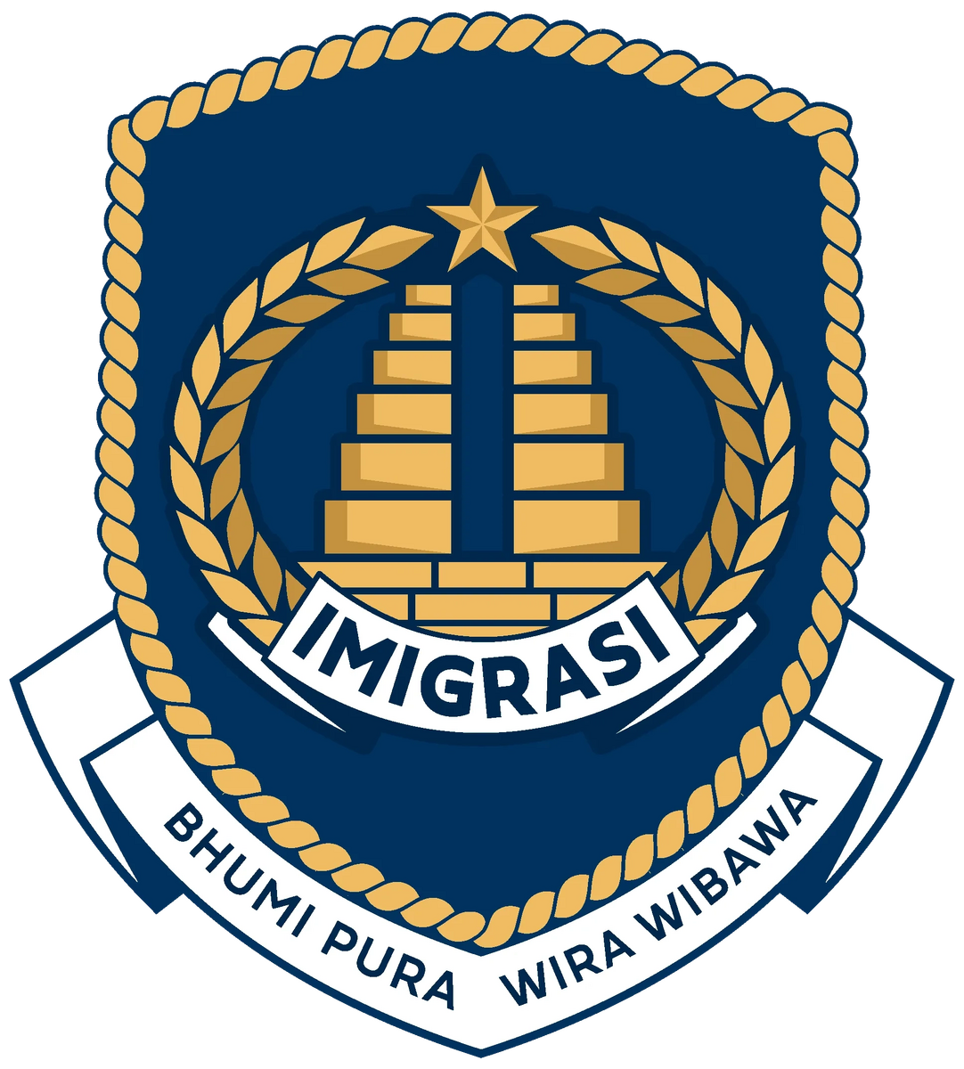 KANIM KELAS II TPI ATAMBUA