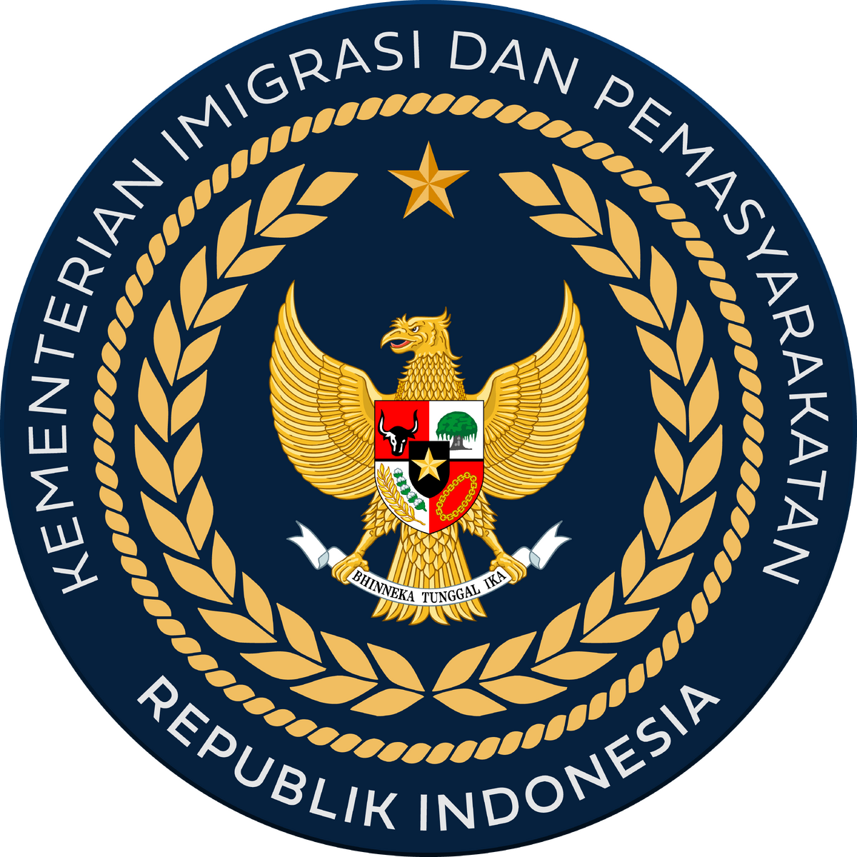 RUMAH TAHANAN NEGARA KELAS IIB WATES